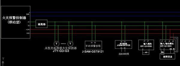 消防模块与控制按钮的接线方法详解 输入/输出/隔离模块与消火栓、手动按钮接入主机指南