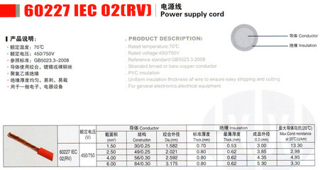 远扬线缆 高品质60227 IEC 02(RV)电源线的可靠选择